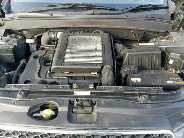 Hyundai Santa Fe, Cross-country | 5