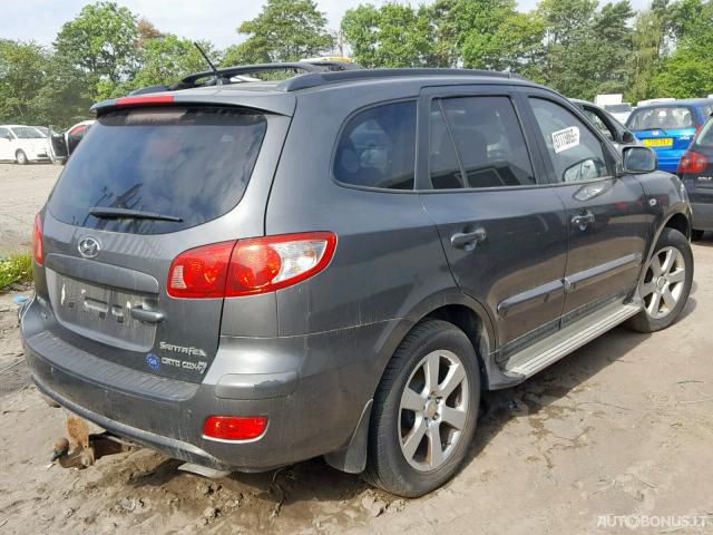 Hyundai Santa Fe, Внедорожник | 2