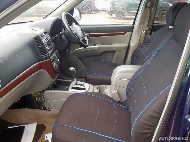 Hyundai Santa Fe, Visureigis | 4