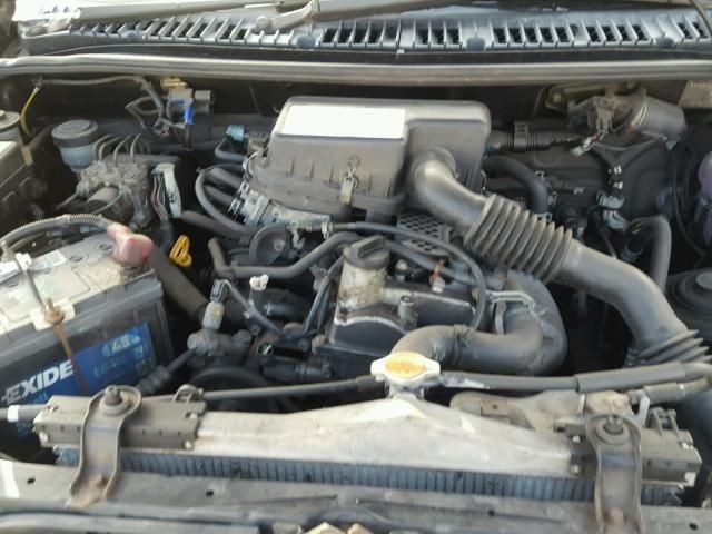 Daihatsu, Visureigis | 3