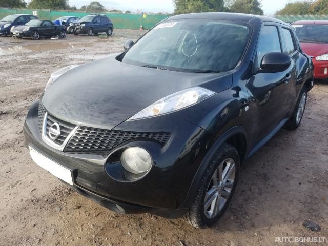 Nissan Juke | 2