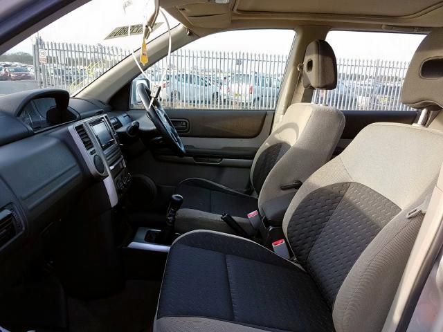 Nissan, Visureigis | 5