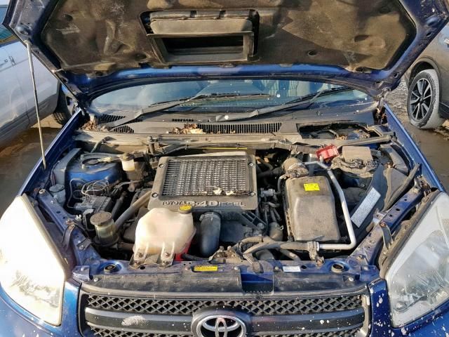 Toyota, Cross-country | 6
