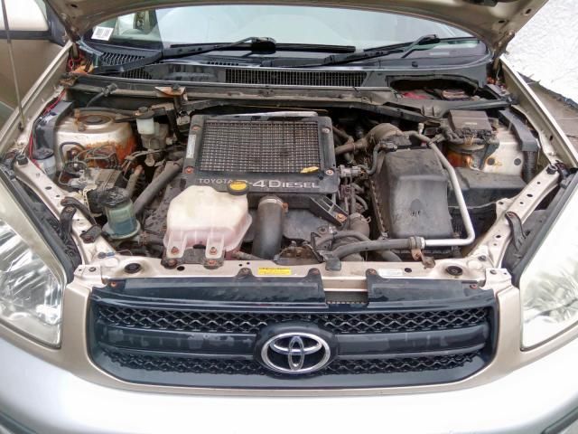 Toyota, Visureigis | 4