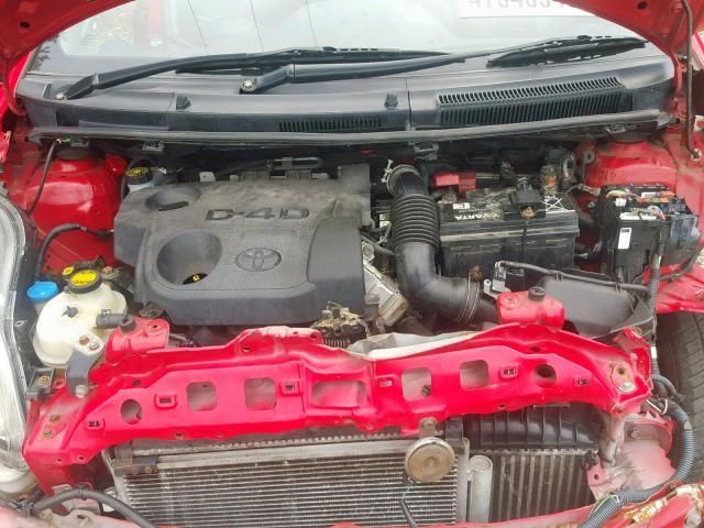 Toyota, Hatchback | 5