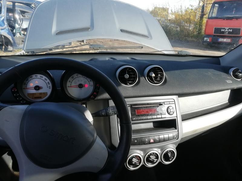 Smart, Hatchback | 2