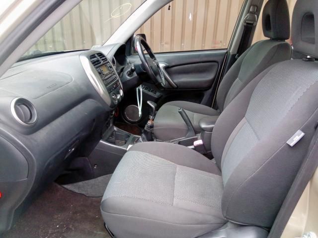 Toyota, Cross-country | 6