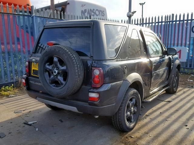 Land Rover, Visureigis | 2