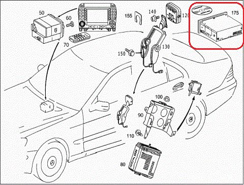 Mercedes-Benz E klasė, Sedanas | 7