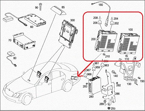 Mercedes-Benz E класса, Седан | 9