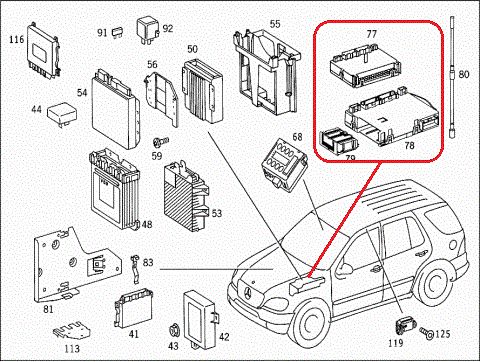 Mercedes-Benz ML класса, Внедорожник | 10