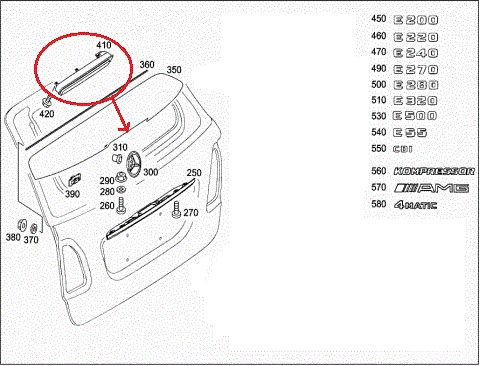 Mercedes-Benz E klasė, Universalas | 12