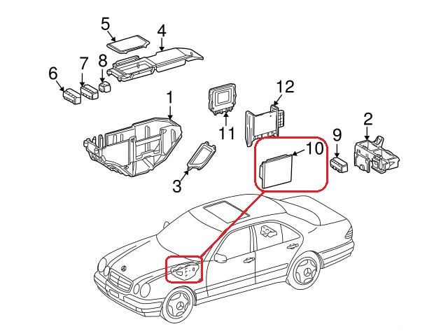 Mercedes-Benz E klasė, Sedanas | 8
