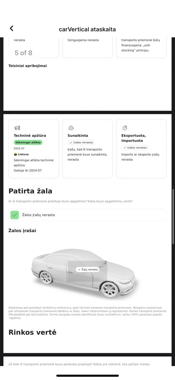 Audi A6 | 15