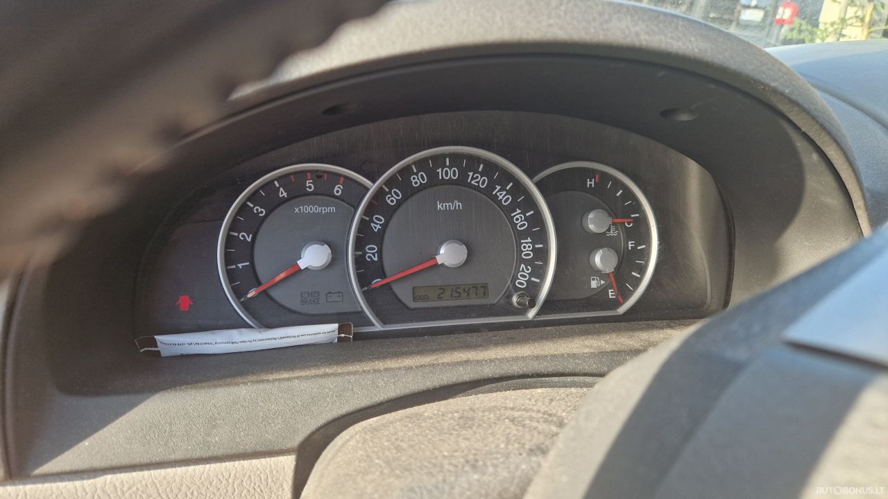 Kia Sorento | 3
