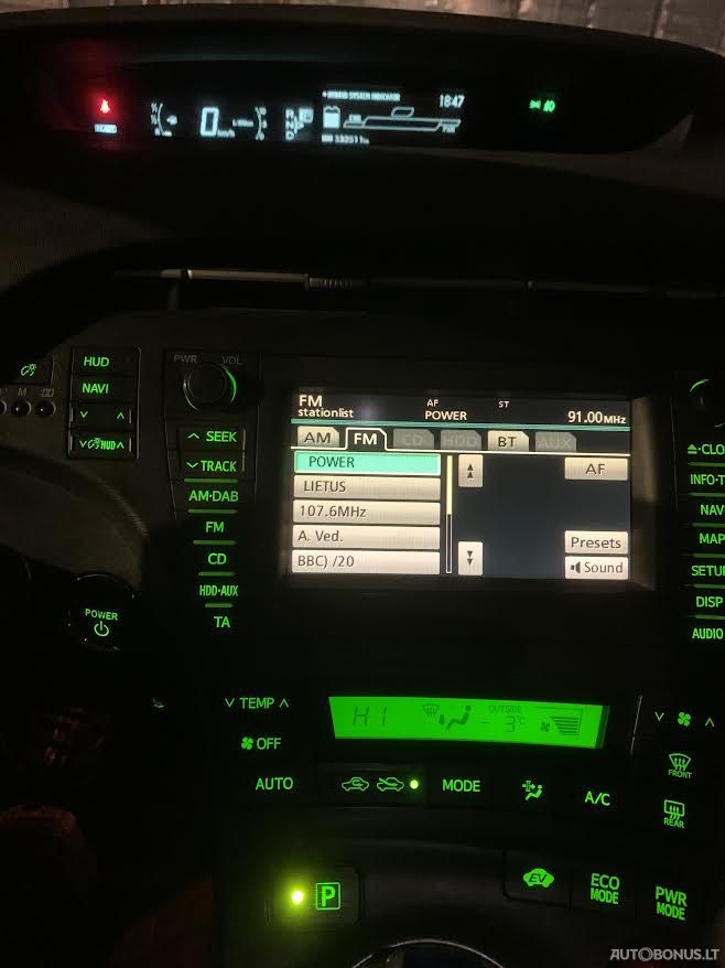 Toyota Prius | 6
