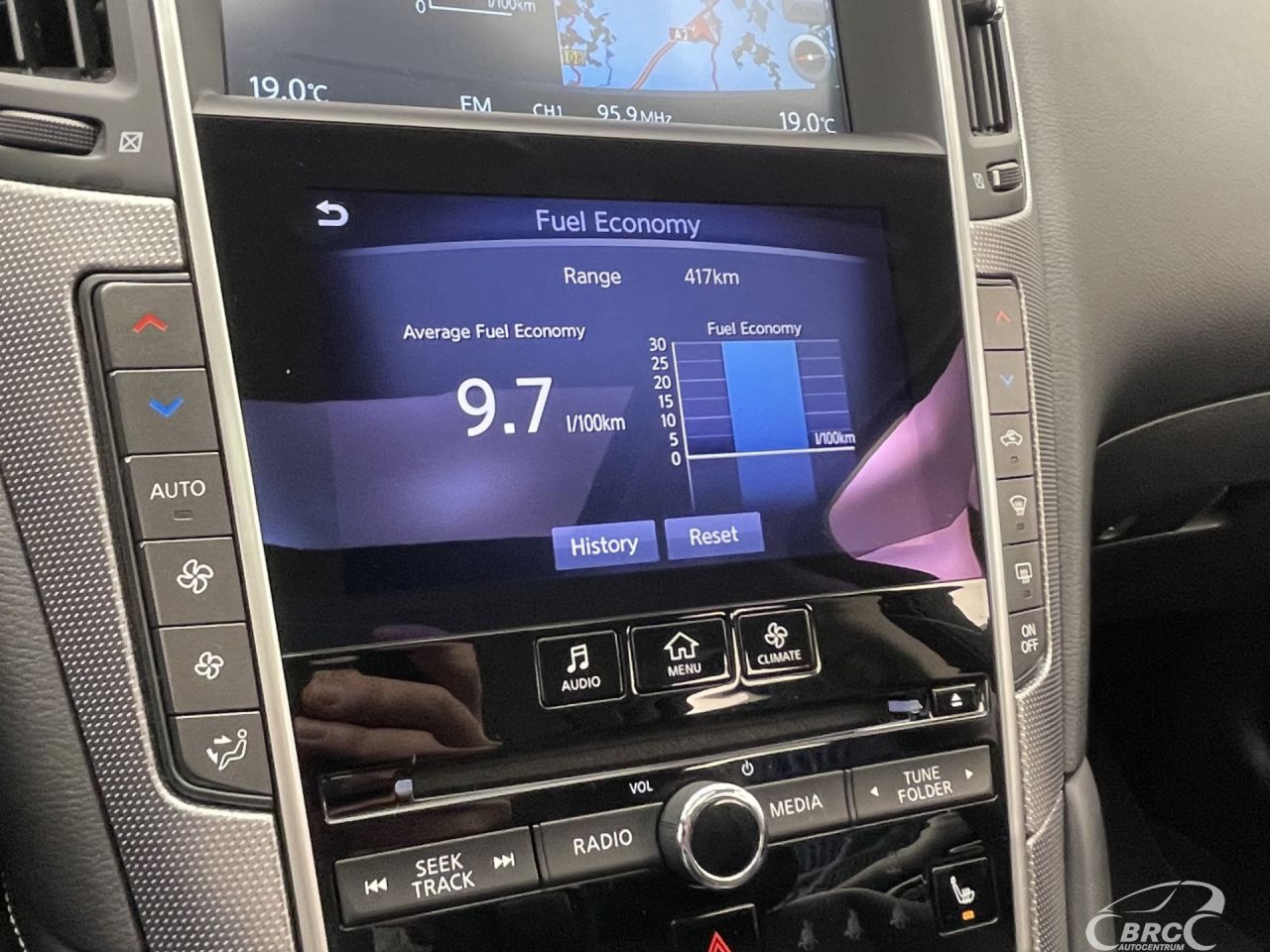 Infiniti Q50 | 33
