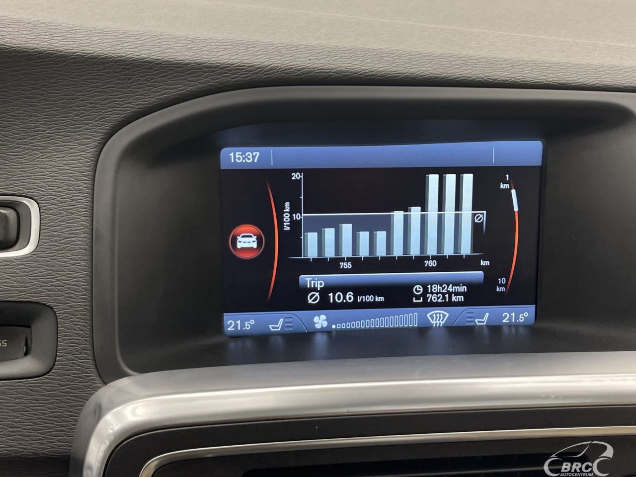 Volvo S60 | 37