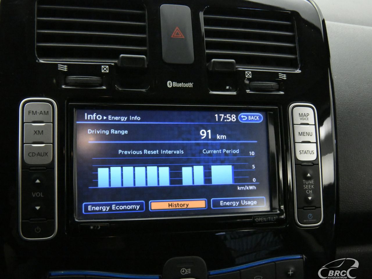 Nissan Leaf | 37