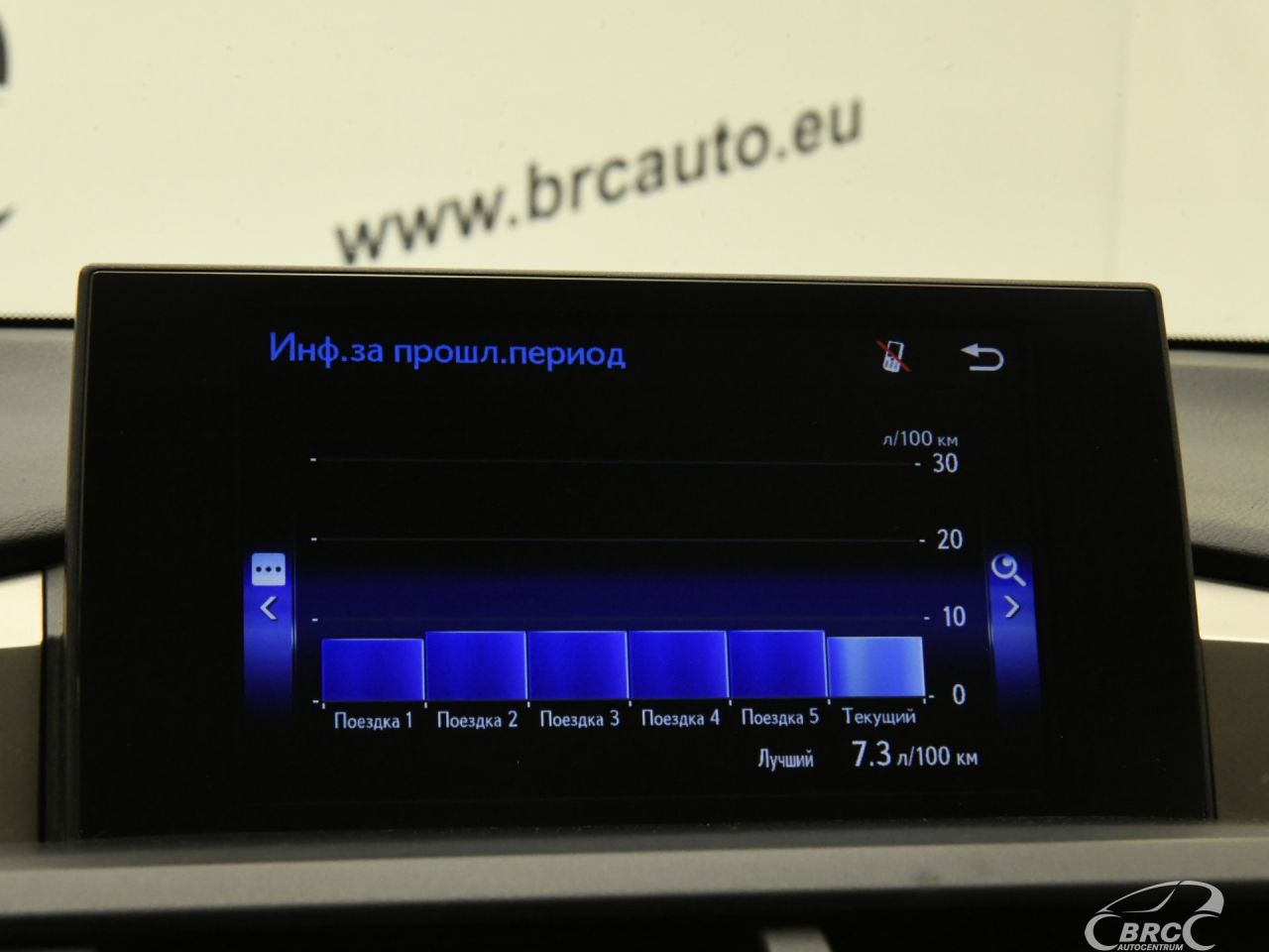 Lexus NX 300h | 31