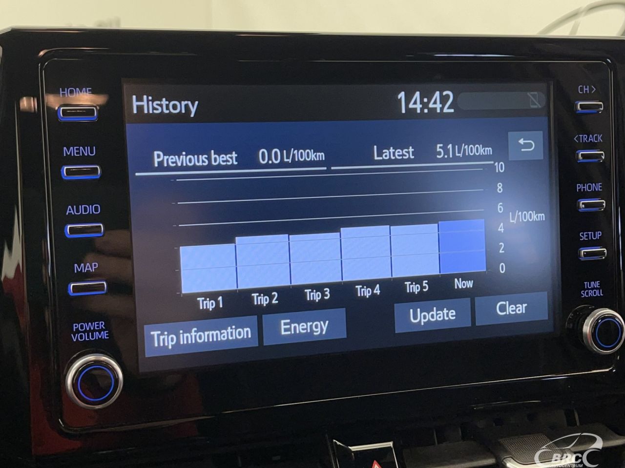Toyota Corolla | 34