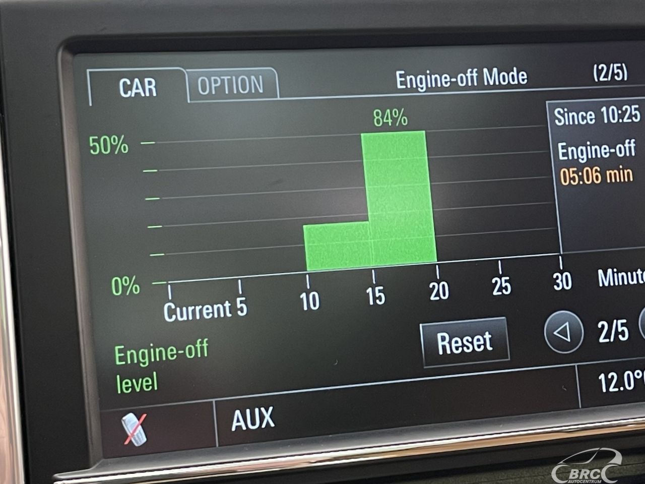Porsche Cayenne | 43