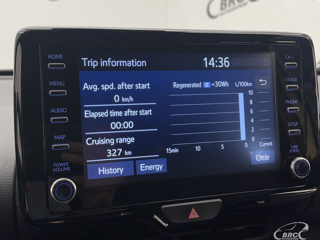 Toyota Yaris | 33