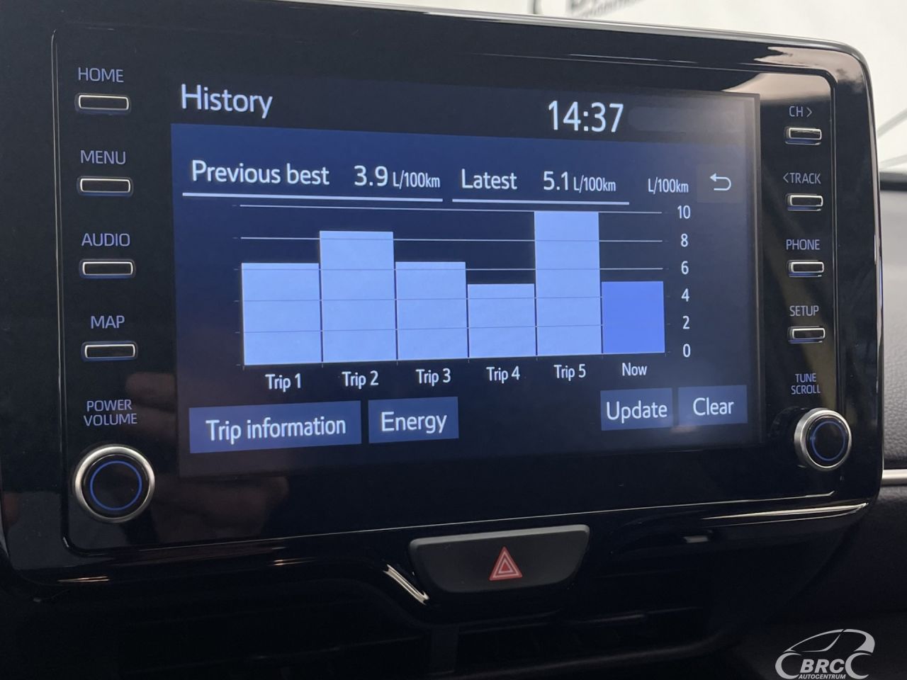 Toyota Yaris | 34