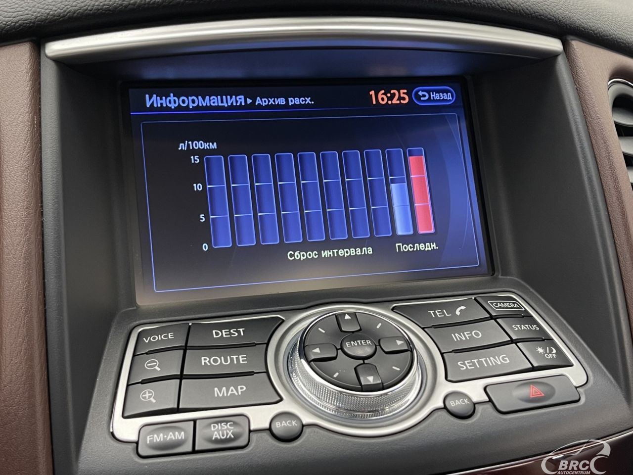 Infiniti QX50 | 43