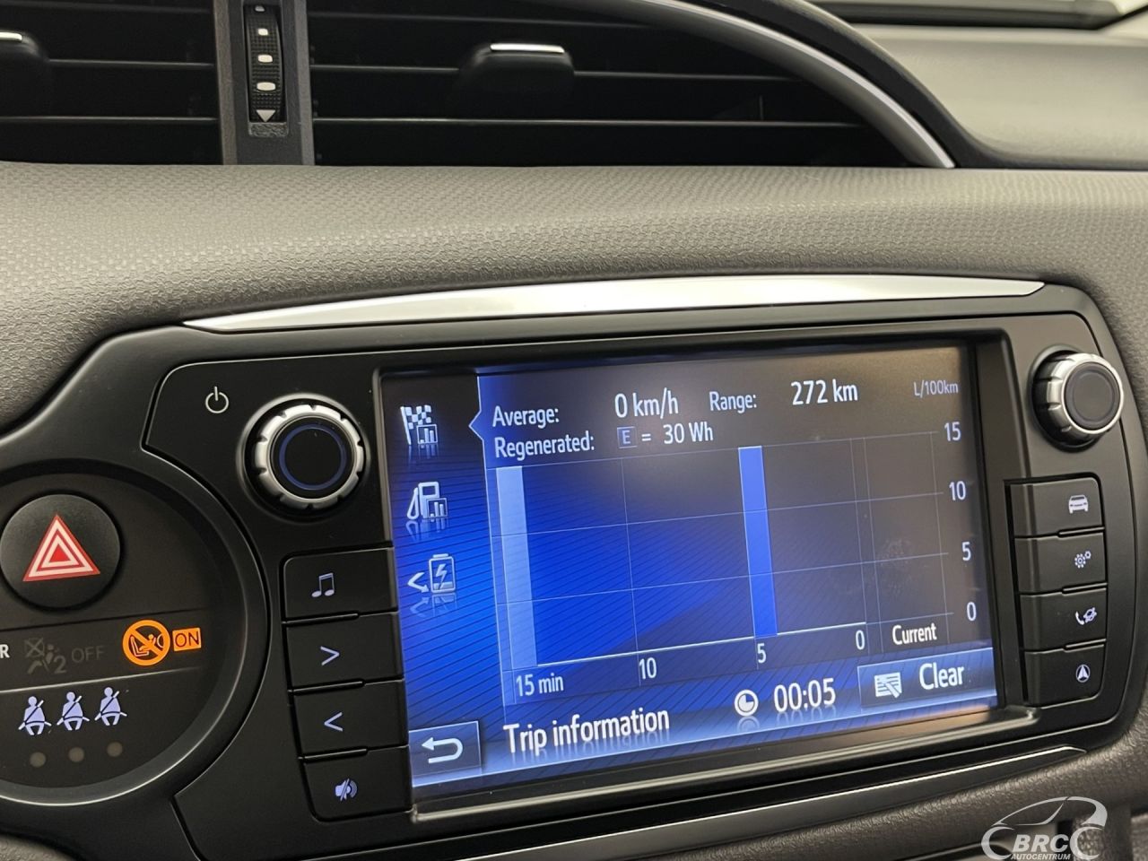 Toyota Yaris | 31