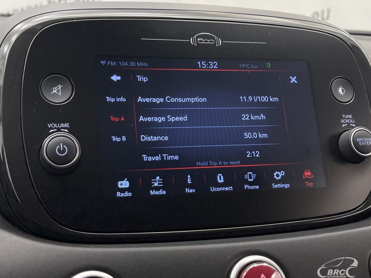 Fiat 500X | 37