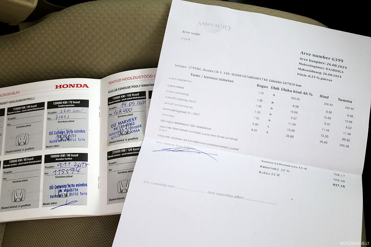 Honda CR-V | 7