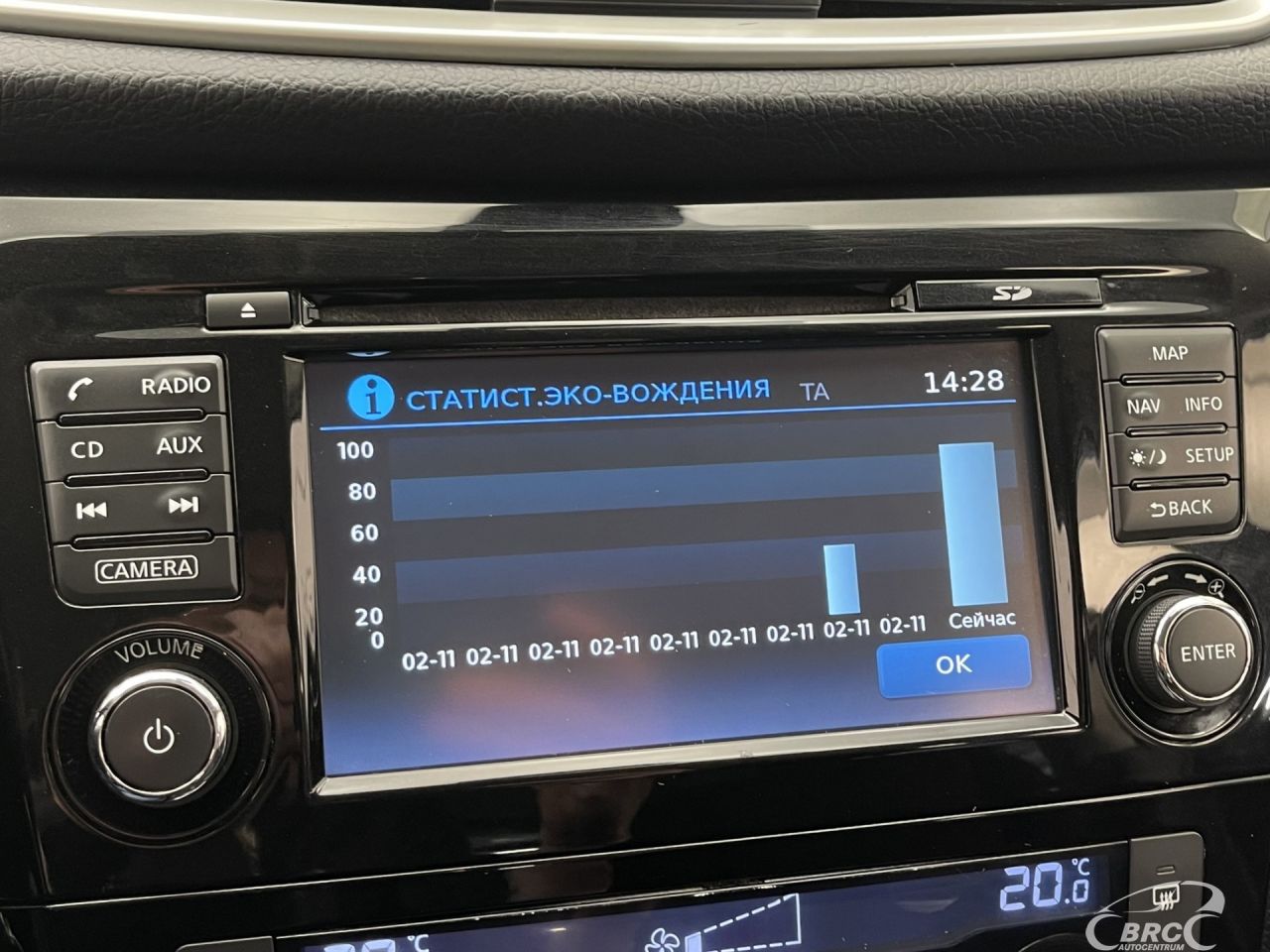 Nissan Qashqai | 38