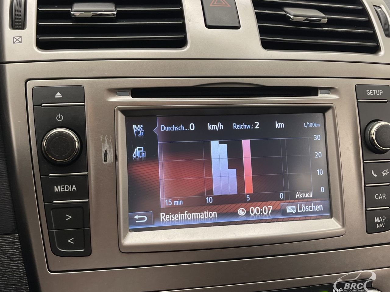 Toyota Avensis | 41