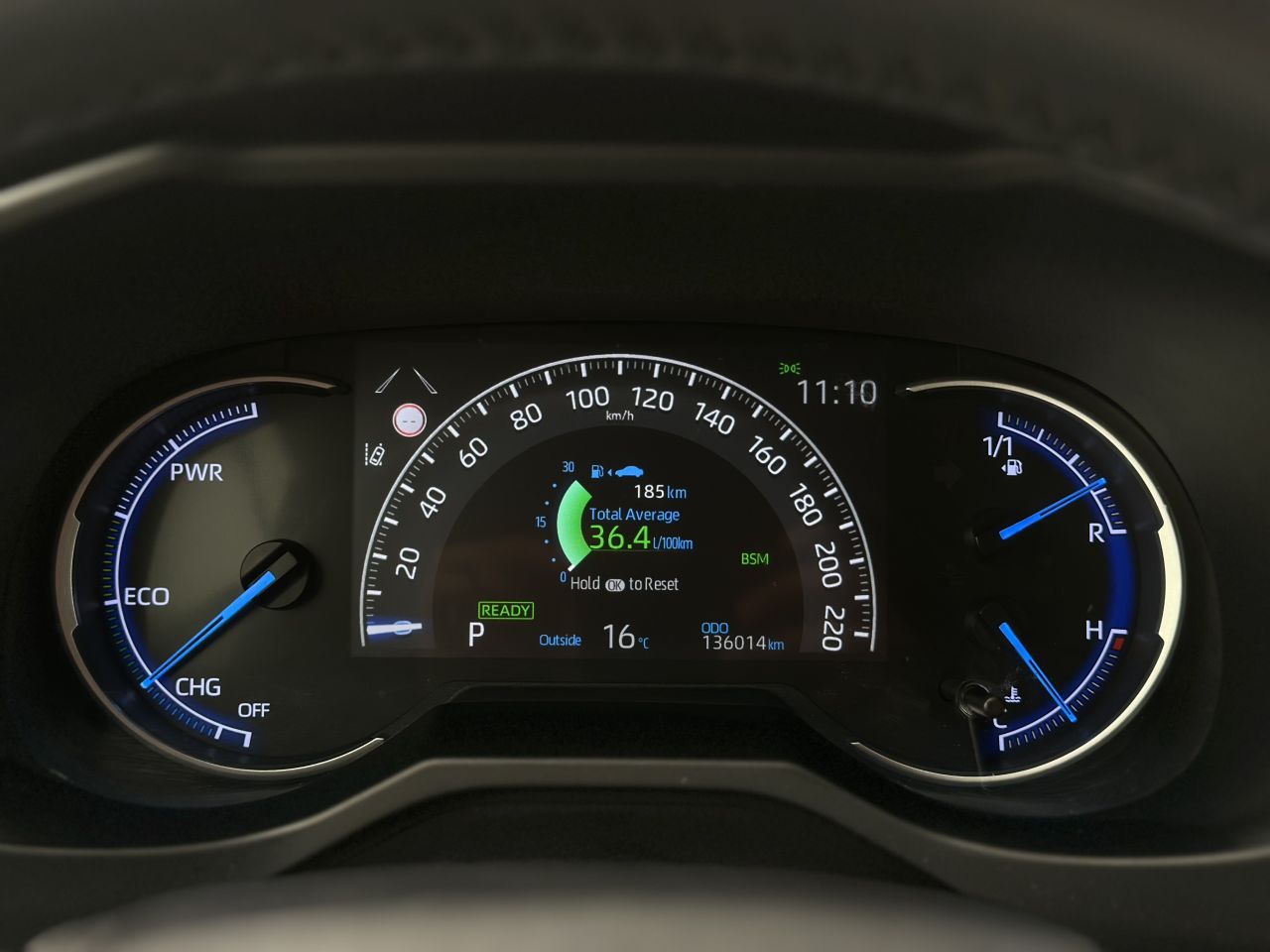 Toyota RAV4 | 21