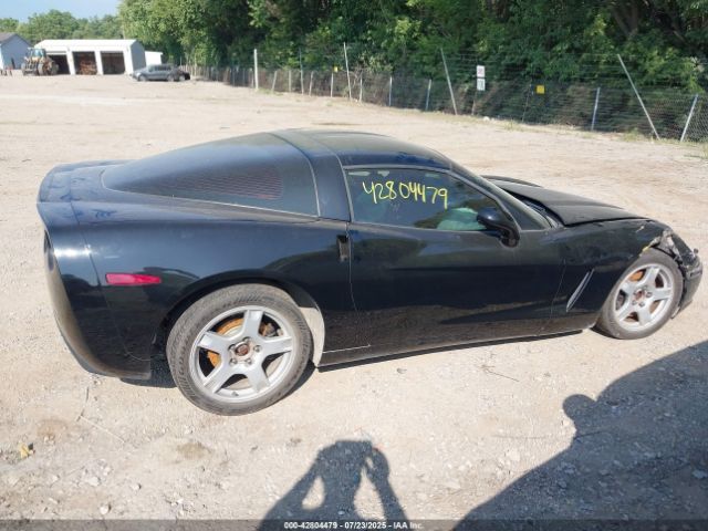 Chevrolet Corvette | 12