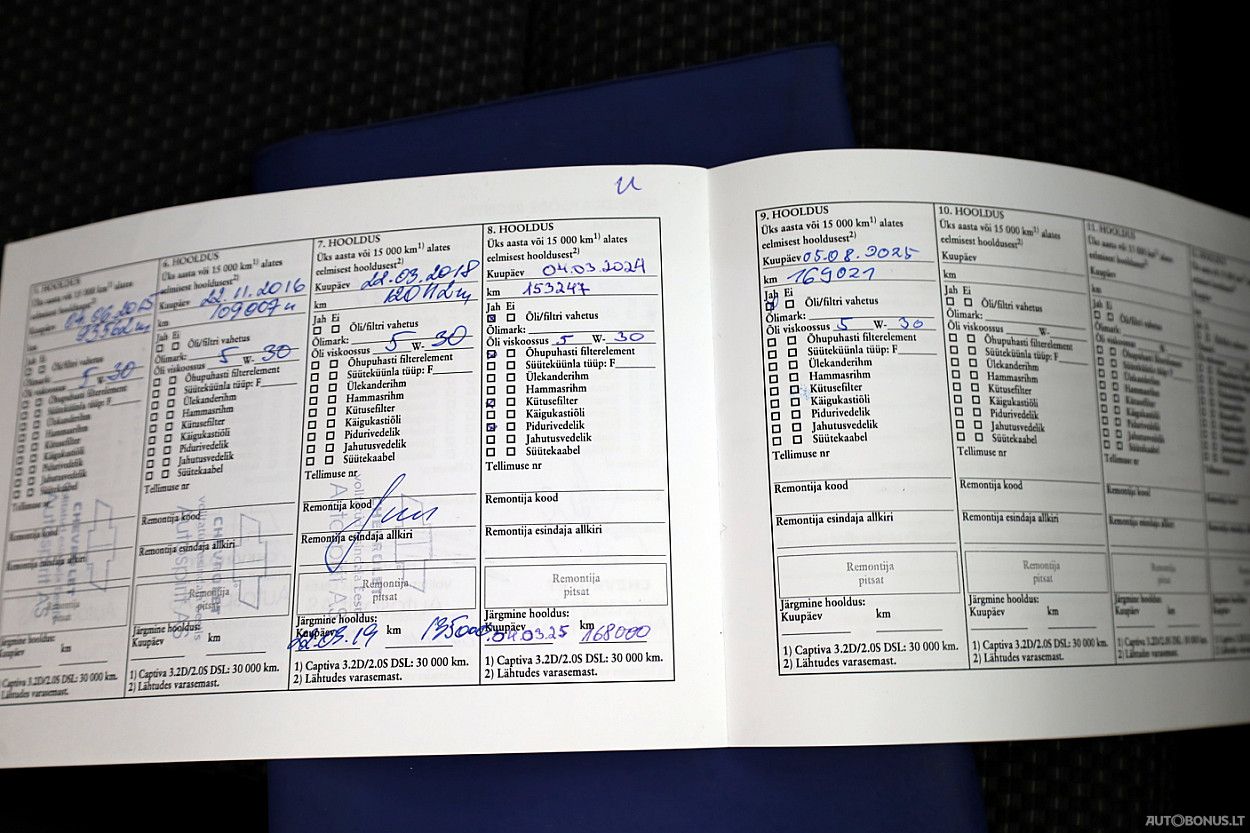 Chevrolet Captiva | 8