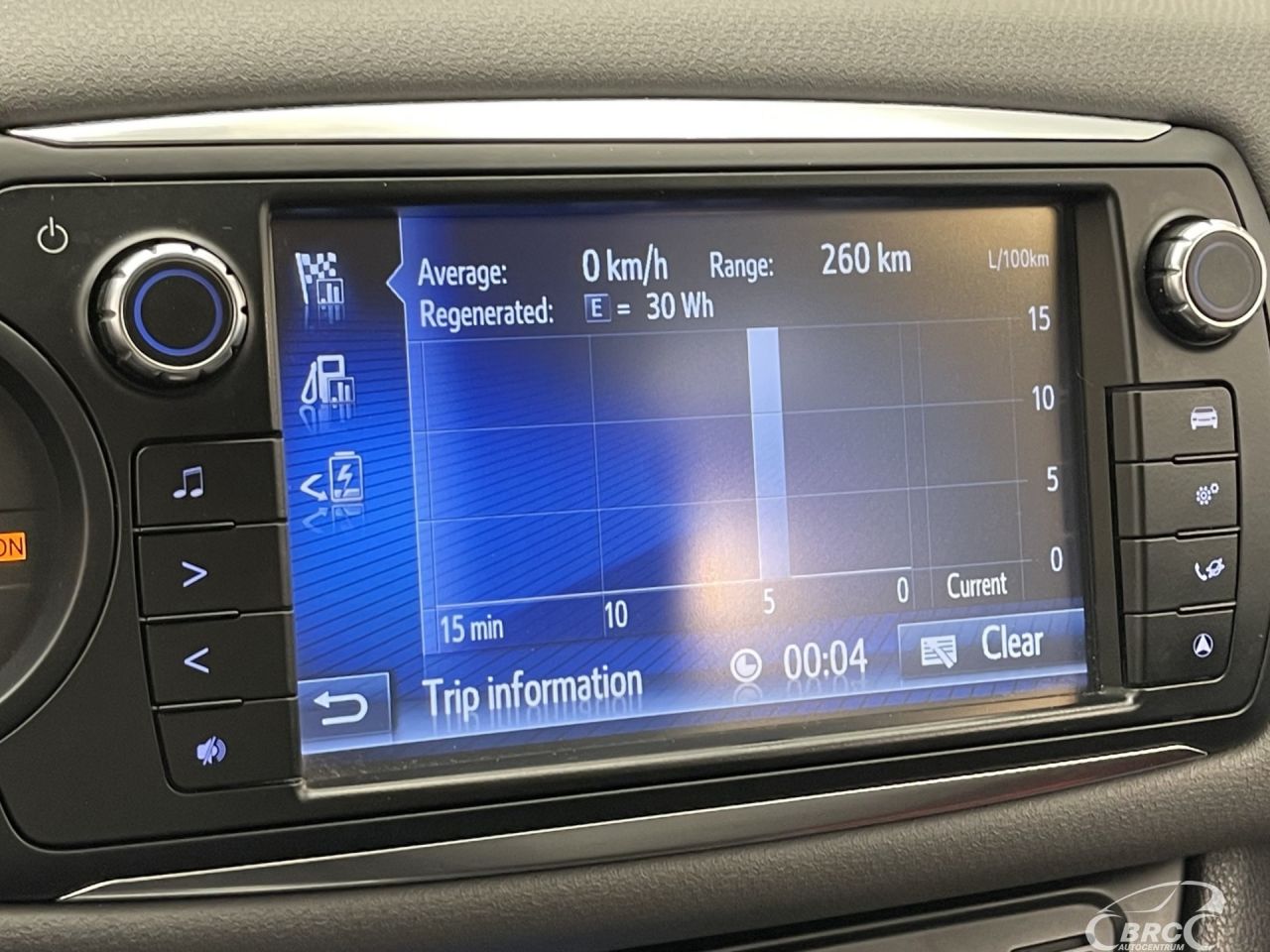 Toyota Yaris | 33