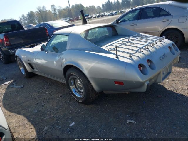 Chevrolet Corvette | 2