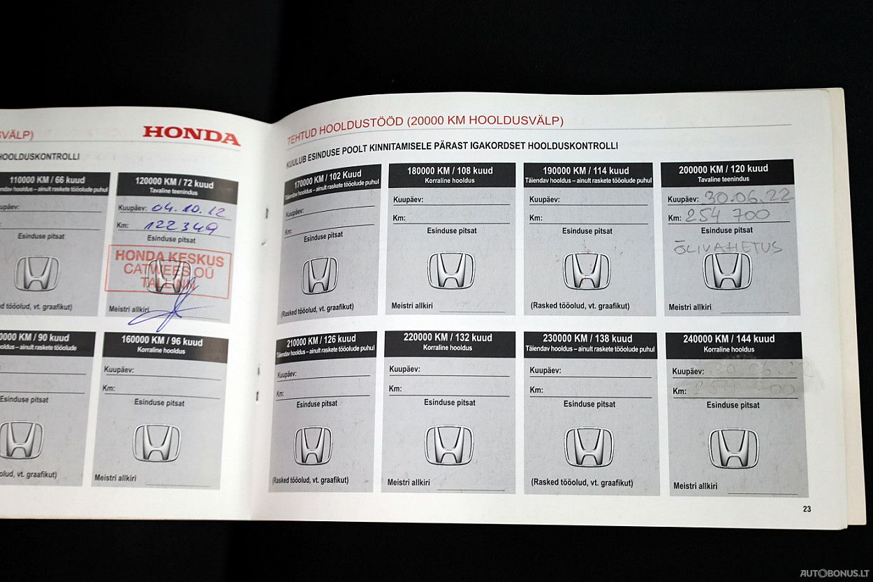 Honda Accord | 7
