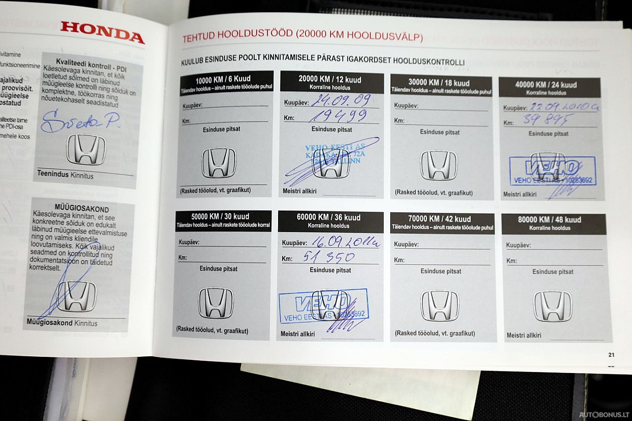 Honda Civic | 7