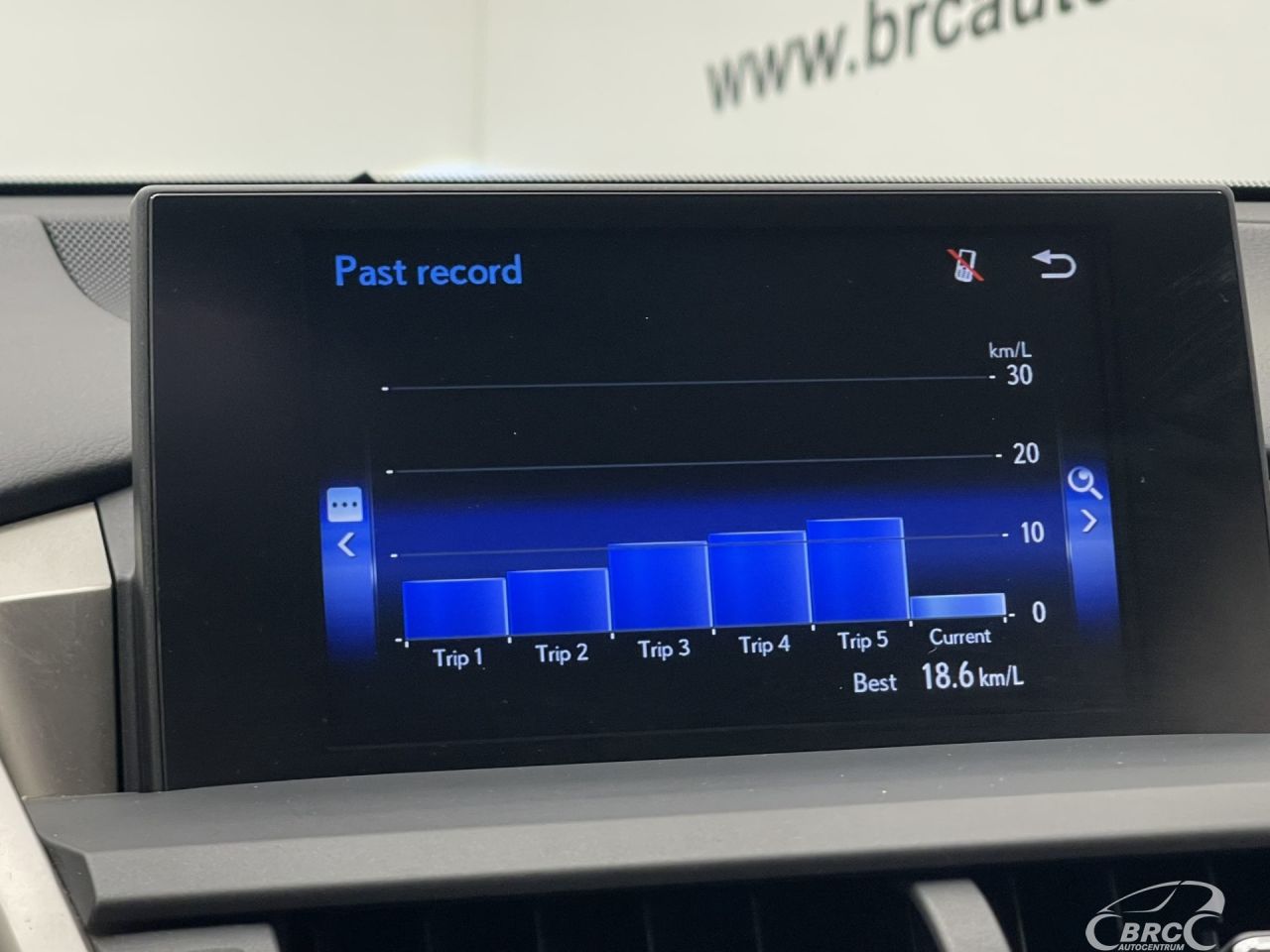 Lexus NX 300h | 34