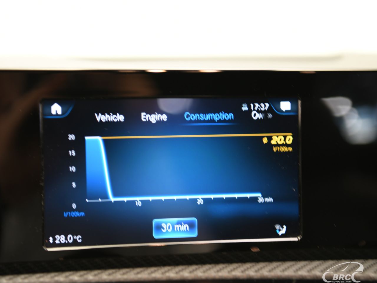 Mercedes-Benz A180 | 35