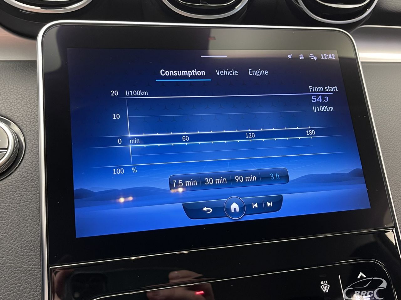 Mercedes-Benz C200 | 38