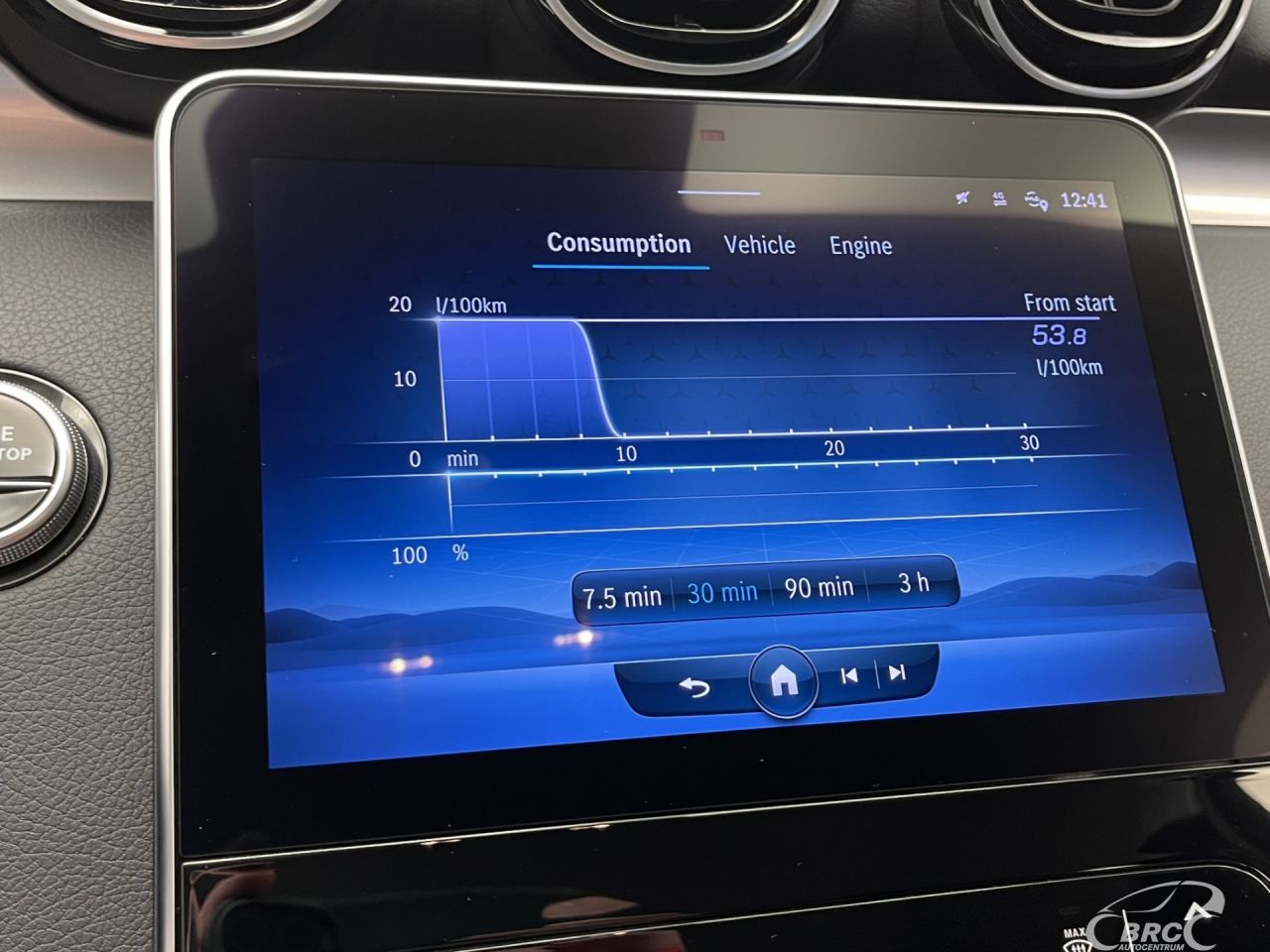 Mercedes-Benz C200 | 36