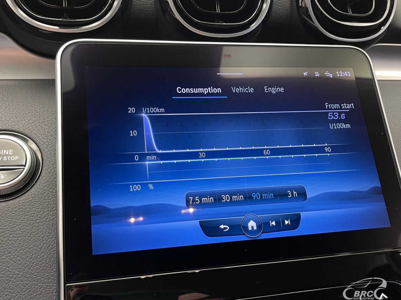 Mercedes-Benz C200 | 35