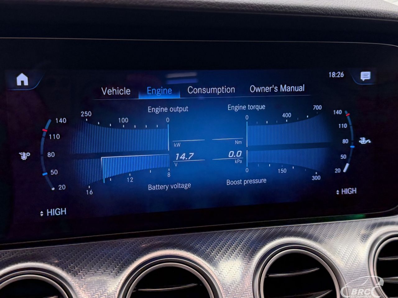 Mercedes-Benz E400 | 44