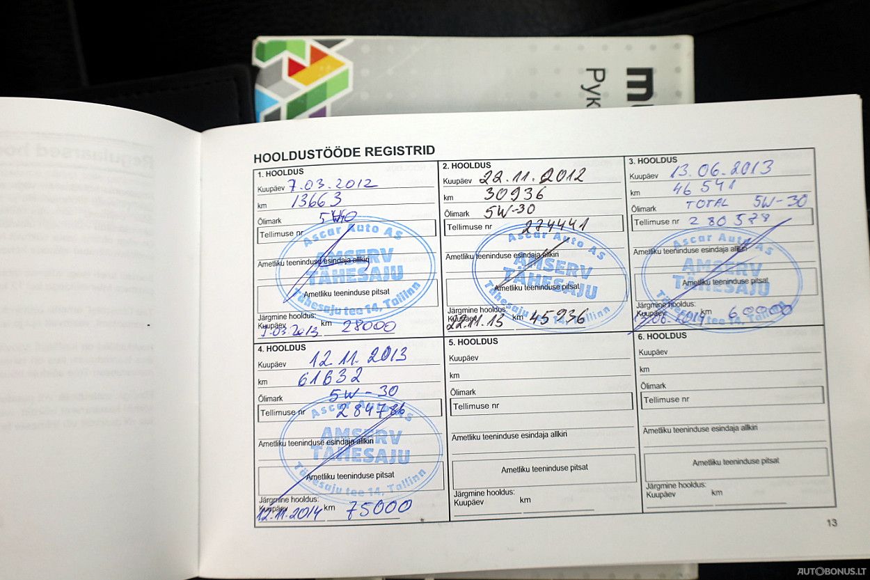 Chevrolet Captiva | 8