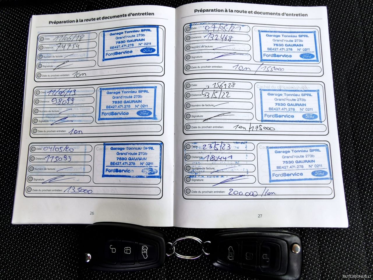 Ford Tourneo Connect | 36