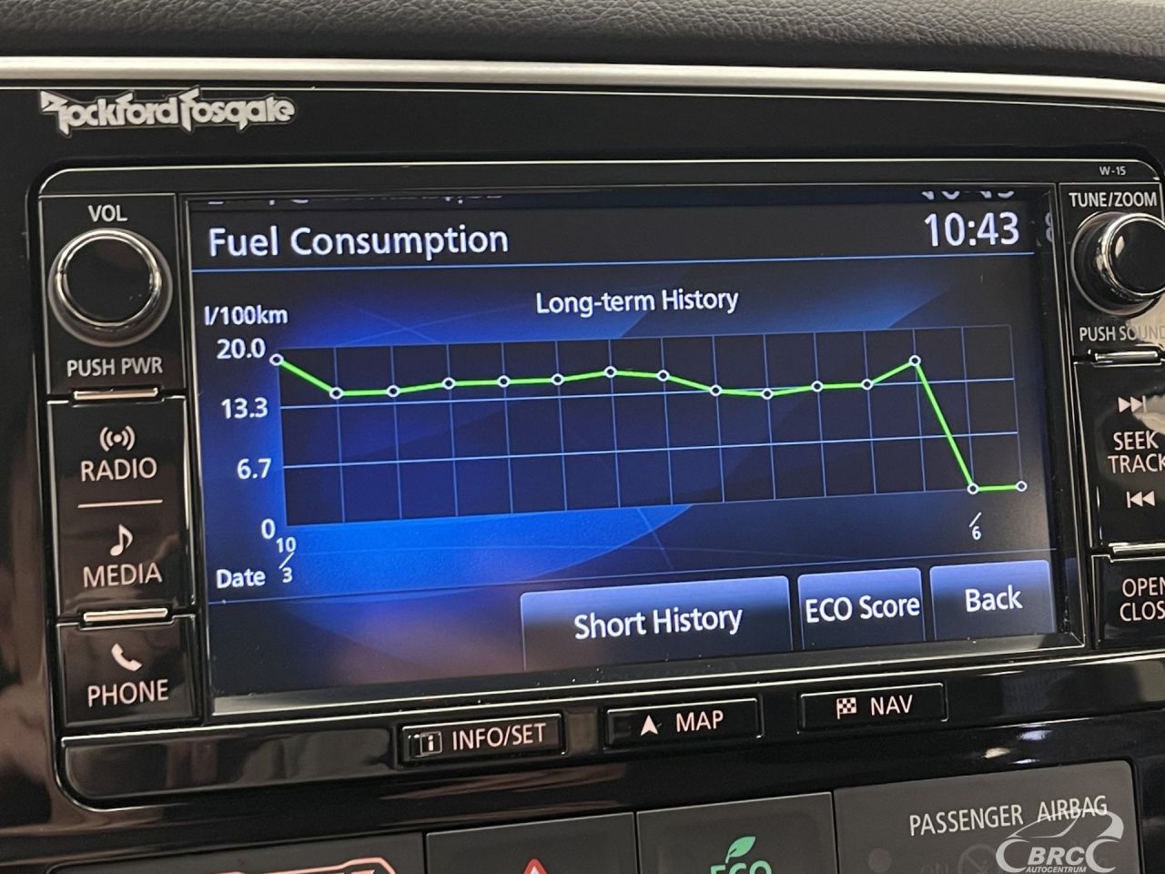 Mitsubishi Outlander | 43